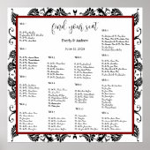 Zwarte-Damaslaglepel of een kleurstartkaart Poster (Voorkant)