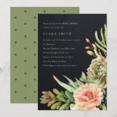 ZWARTE DESERT SUCCULENT CACTI FOLIAGE VRIJGEZELLEN KAART (Voorkant / Achterkant)