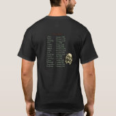 Zwarte Doodse Europese Tour tweezijdig T-shirt (Achterkant)