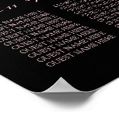 Zwarte en Blush Pink Floral Wedding Seating Chart Poster (Hoek)