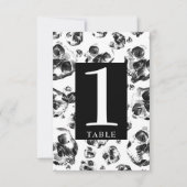 Zwarte en witte spieren Skelet Kaart (Voorkant)