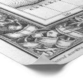 Zwarte en witte Wereldkaart (1864) Poster (Hoek)