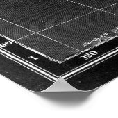 Zwarte en witte Wereldkaart (1892) Omgekeerd Poster (Hoek)