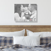 Zwarte Familie Oost. Jaar met foto van Red Heart Canvas Afdruk (Insitu (Slaapkamer))
