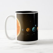 Zwarte Galaxy Print Solar System Mok (Links)