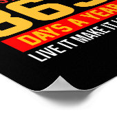 Zwarte geschiedenis 365 dagen live Het maakt het m Poster (Hoek)