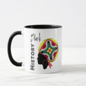 Zwarte Geschiedenis Etnische Afrikaanse Amerikaans Mok (Links)