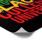 Zwarte geschiedenis Invloedrijke HBCU droom als Ma Poster (Hoek)