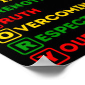 Zwarte Geschiedenis Maand Afrikaanse Amerikaanse P Poster (Hoek)