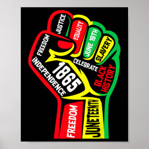 Zwarte Geschiedenis Maand Juneteenth Vrijheid 1865 Poster