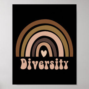 Zwarte Geschiedenis Maand Melanine Regenboog Diver Poster