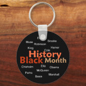 ZWARTE GESCHIEDENIS MAAND Sleutelhanger (Voorkant)