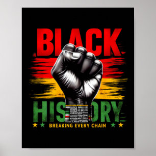 Zwarte Geschiedenis Maand Vrouwen Mannen Breken El Poster