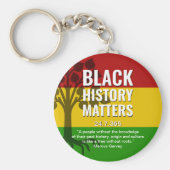 Zwarte geschiedenis MARCUS GARVEY Sleutelhanger (Voorkant)