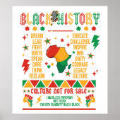 Zwarte geschiedenis poster (Voorkant)