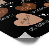 Zwarte geschiedenis vieren met opgeleide leider He Poster (Hoek)