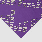 Zwarte geschiedenismaand, beroemde zwarte vrouweli tissuepapier (Detail)