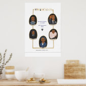 Zwarte geschiedenistrainingskans poster (Keuken)