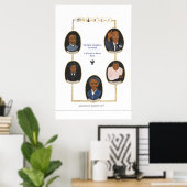 Zwarte geschiedenistrainingskans poster (Thuiskantoor)