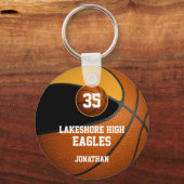 Zwarte gouden jongens, basketbalteam-geest sleutelhanger (Achterkant)