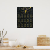 Zwarte gouden marmer-kunstdeco-weddenschappen poster (Keuken)