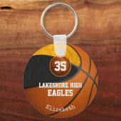 zwarte goudschool dik basketbal meisjes sleutelhanger (Achterkant)