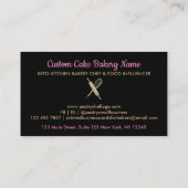 Zwarte grijze gebakken kaas Chef Rustic Keto Food Visitekaartje (Achterkant)