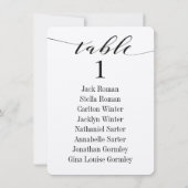 Zwarte kalligrafie bruiloft zitplaatskaartjes kaart (Achterkant)