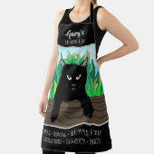 Zwarte kat opknoping op het hek, Zakelijk thema, G Schort (Insitu)