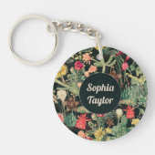 Zwarte  kleurrijke cactus sleutelhanger (Voorkant)