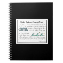 Zwarte laptop met passie en aanvulling vinden