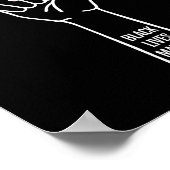 Zwarte levens materie, vrouw hand poster (Hoek)