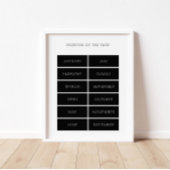 Zwarte maanden van het jaar educatief poster