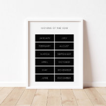 Zwarte maanden van het jaar educatief poster