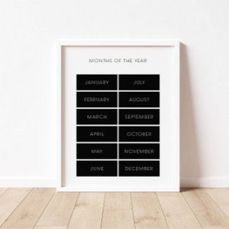 Zwarte maanden van het jaar educatief poster