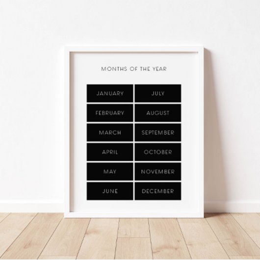 Zwarte maanden van het jaar educatief poster