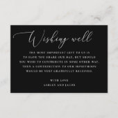 Zwarte minimalistische bruiloft | Honeymoon Wishin Informatiekaartje (Voorkant)