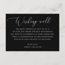 Zwarte minimalistische bruiloft | Honeymoon Wishin