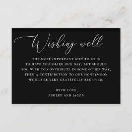 Zwarte minimalistische bruiloft | Honeymoon Wishin Informatiekaartje