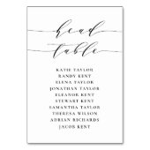 Zwarte Minimalistische Script Hoofdtafel Trouwfees Kaart (Achterkant)