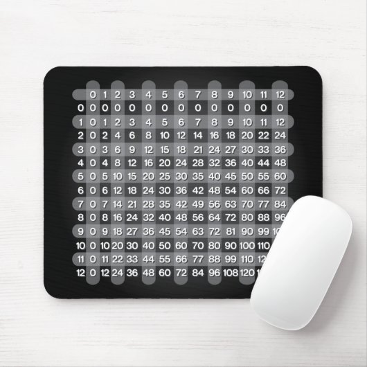Zwarte Multiplicatietafel Mousepad Muismat (Met muis)