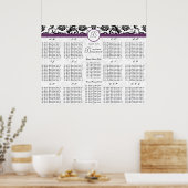 Zwarte Paarse trimzetkaart Poster (Keuken)