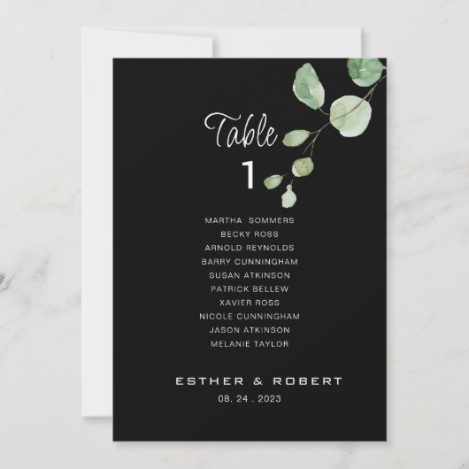 Zwarte-ringstabel nummer 1 kaart (Voorkant)