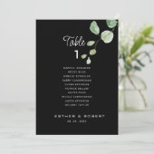 Zwarte-ringstabel nummer 1 kaart (Staand voorkant)