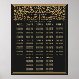 Zwarte Royal Medieval Sword Wedding Seding Chart Poster