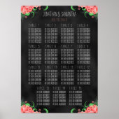 Zwarte & Roze Floral DIY 15-tabel Poster (Voorkant)