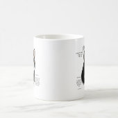 Zwarte Shiba Inu Geschiedenis Koffiemok (Center)