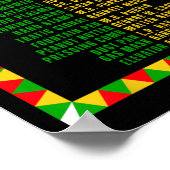 Zwarte uitvinders trots zwarte geschiedenis maand poster (Hoek)