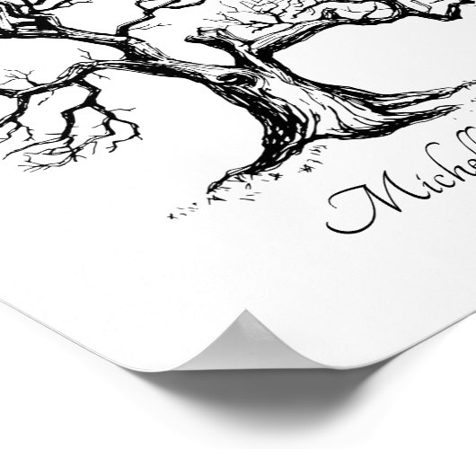 Zwarte vingerafdrukhandleiding poster (Hoek)