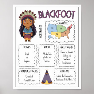 Zwarte Voet Native Amerikaanse Stam Klasposter Poster